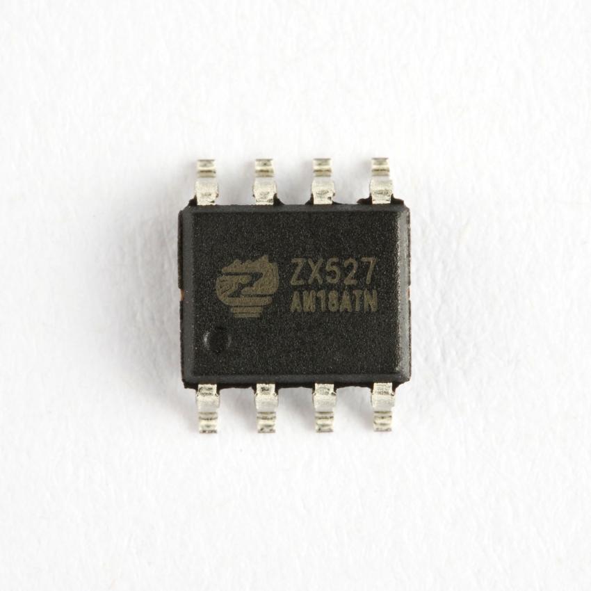 ZX527